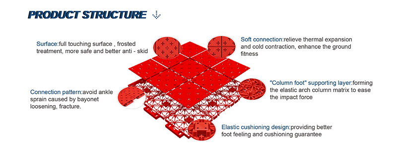 inexpensive commercial flooring