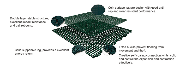 Grey Synthetic surface-rubber prefabricated track