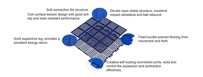 flooring for high traffic commercial areas