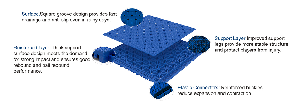 prefabricated running track