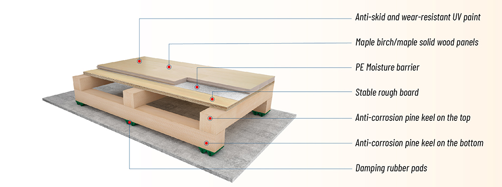 select maple hardwood flooring