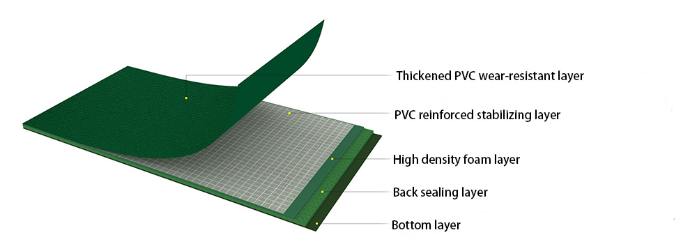 vinyl timber flooring