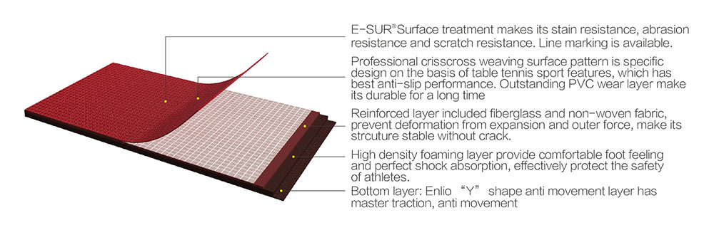 backyard playground rubber mats