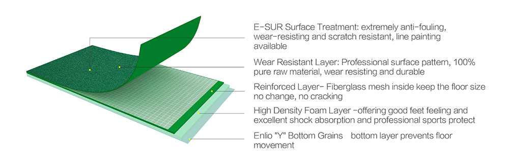 playground soft rubber floor