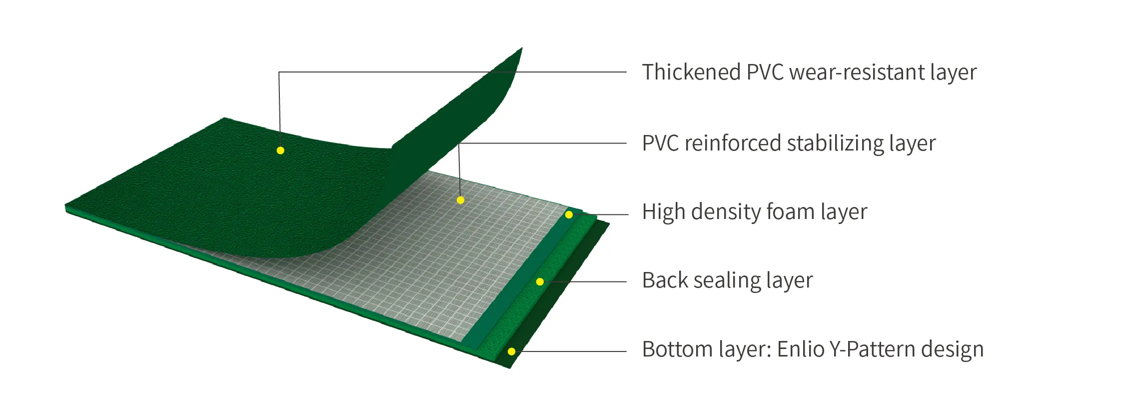 commercial cushion flooring