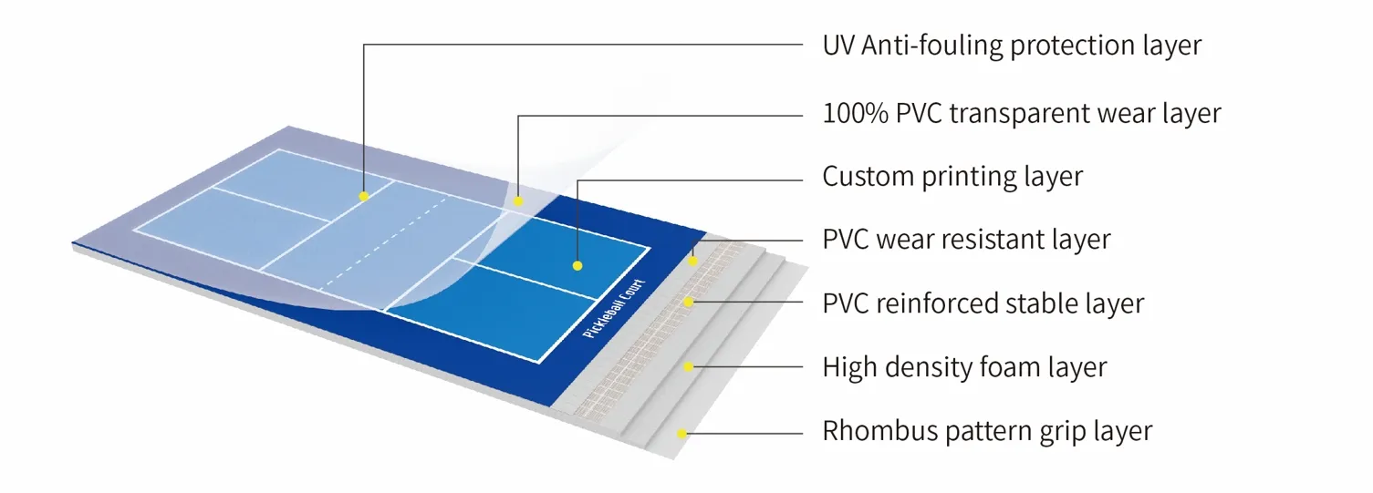 outdoor gym mats